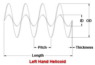 Left Hand Helicoid